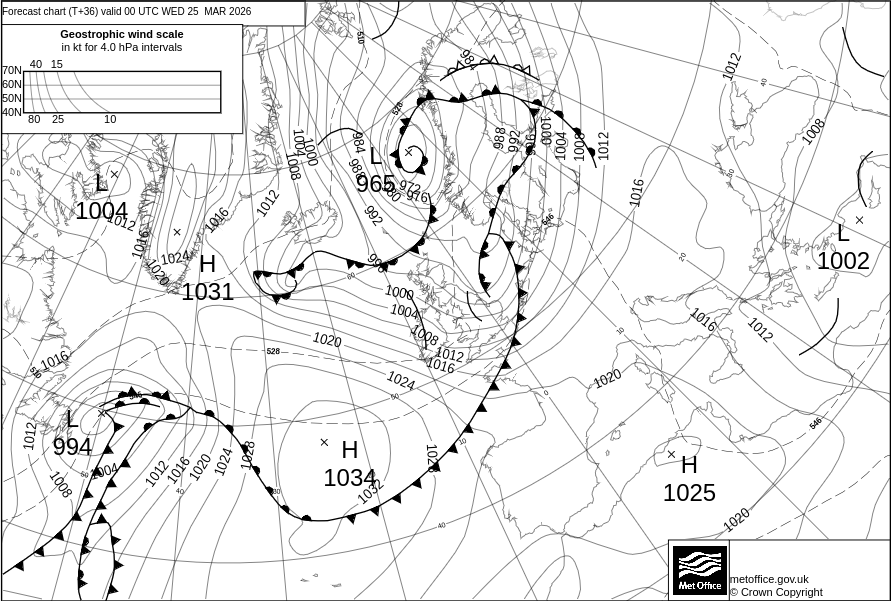 Surface pressure - Forecast chart