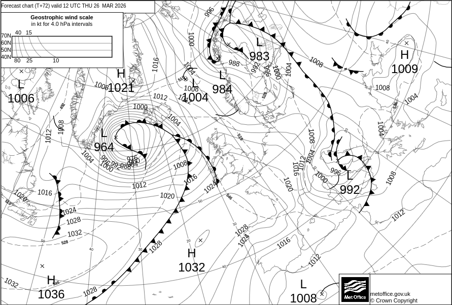 Surface pressure - Forecast chart