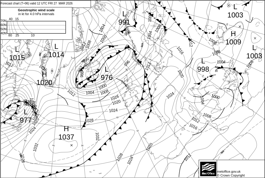 Surface pressure - Forecast chart