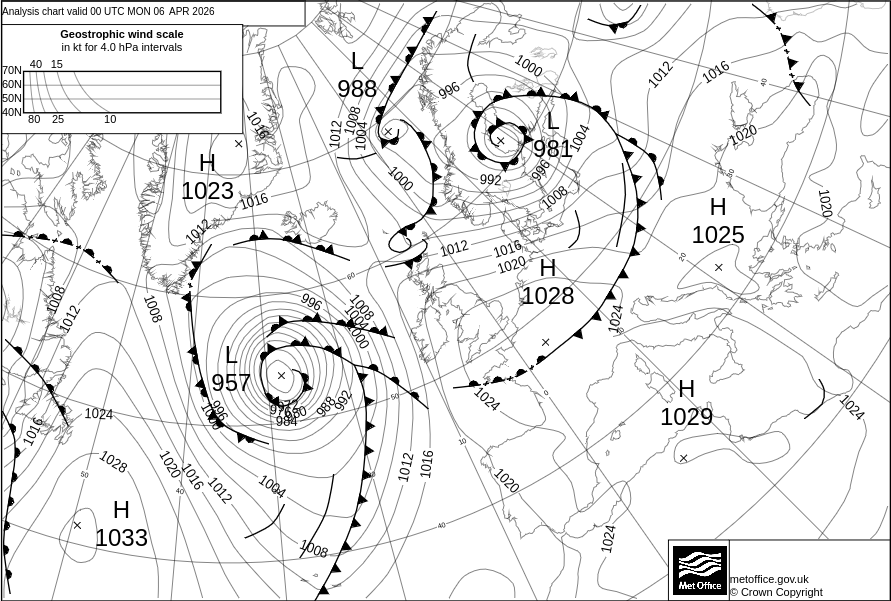 Surface Pressure Chart