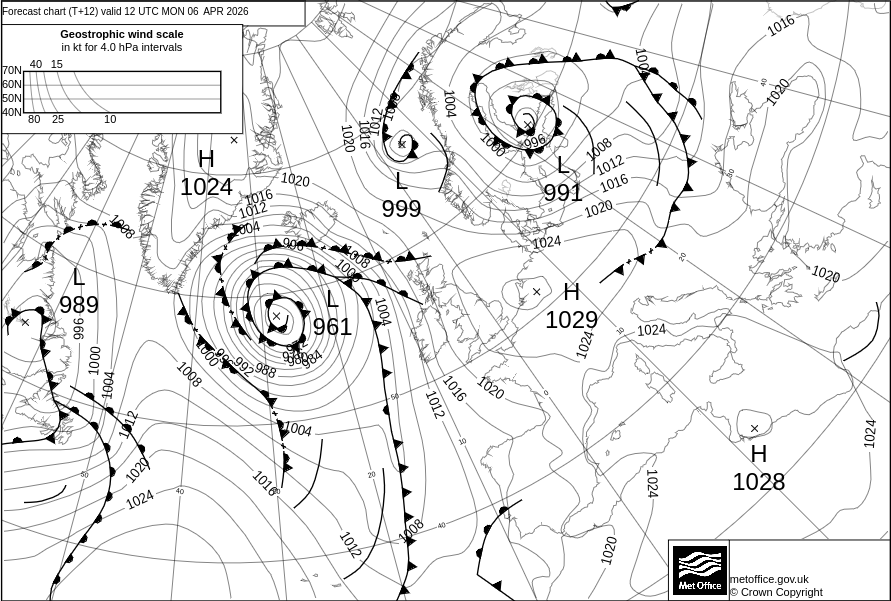 Surface Pressure Chart
