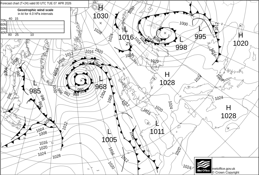 Surface Pressure Chart