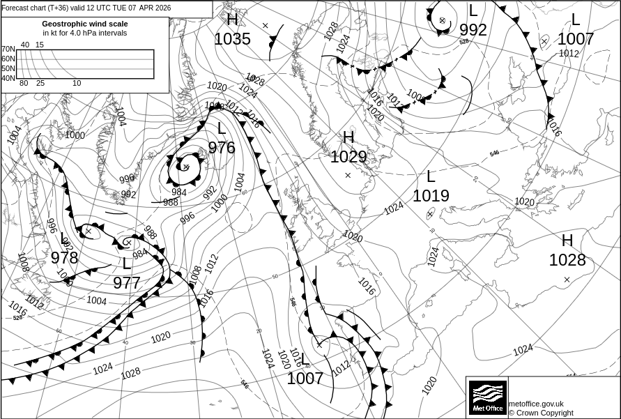 Surface Pressure Chart