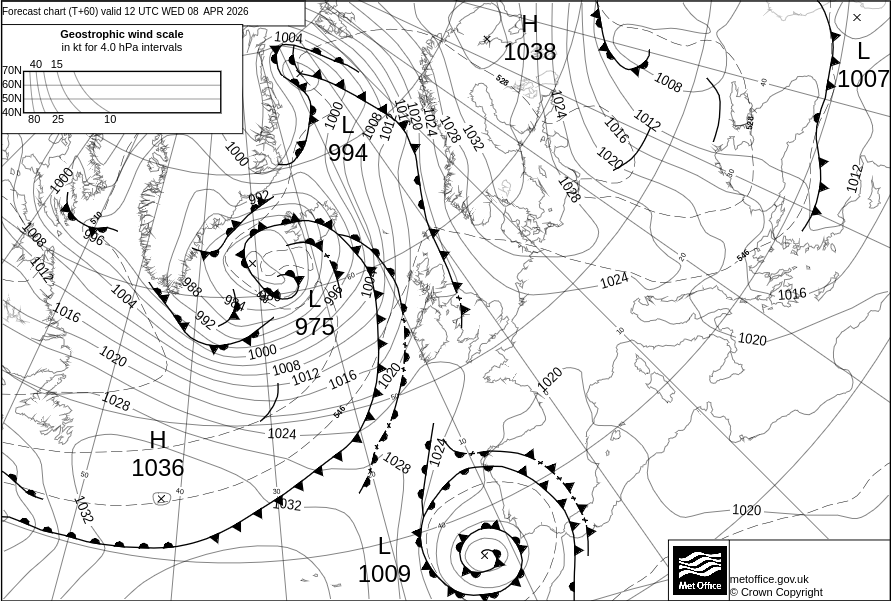 Surface Pressure Chart
