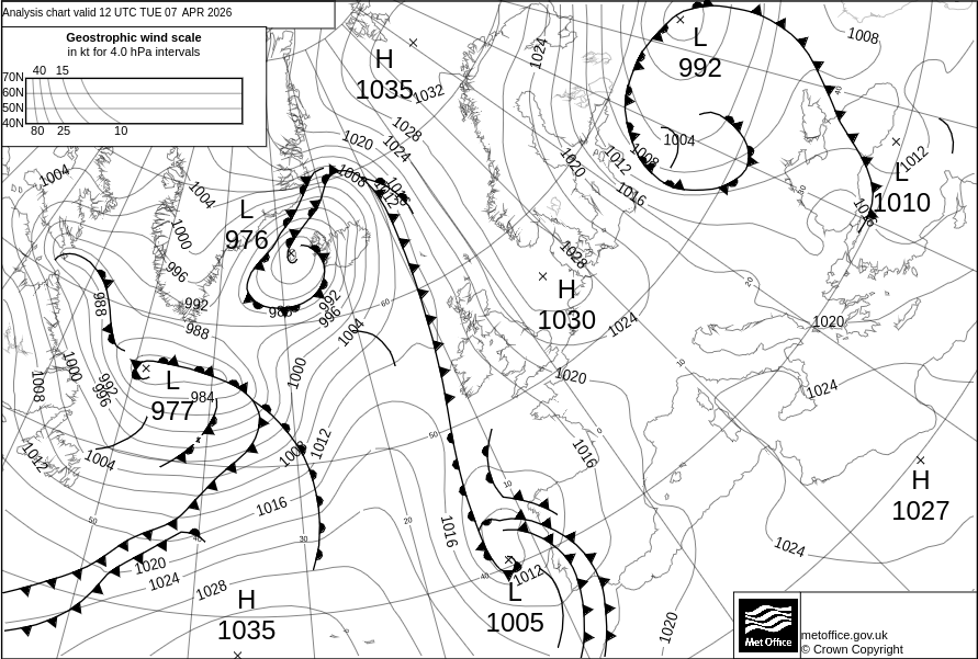 Surface pressure - Analysis chart
