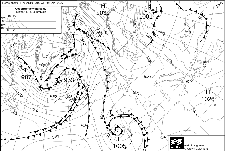 Surface pressure - Forecast chart