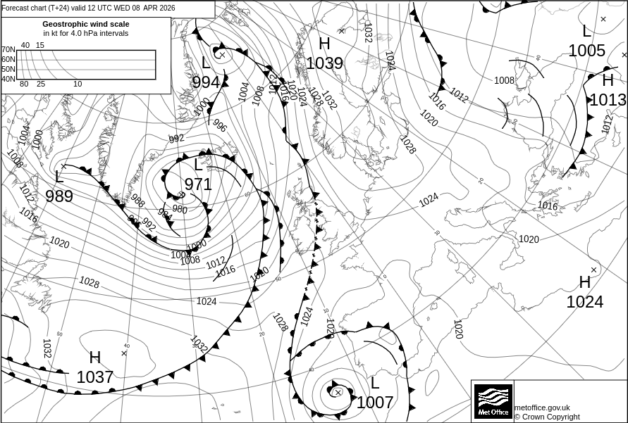 Surface pressure - Forecast chart