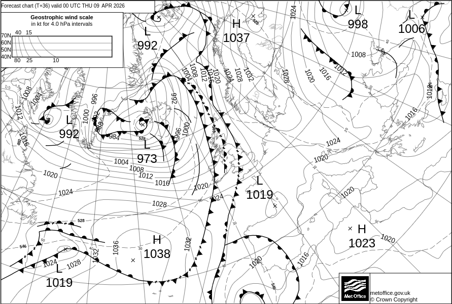 Surface pressure - Forecast chart