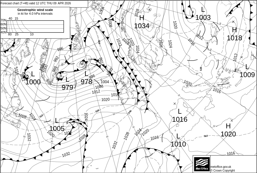 Surface pressure - Forecast chart