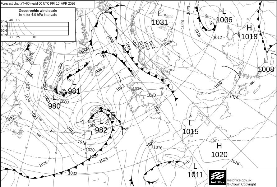Surface pressure - Forecast chart