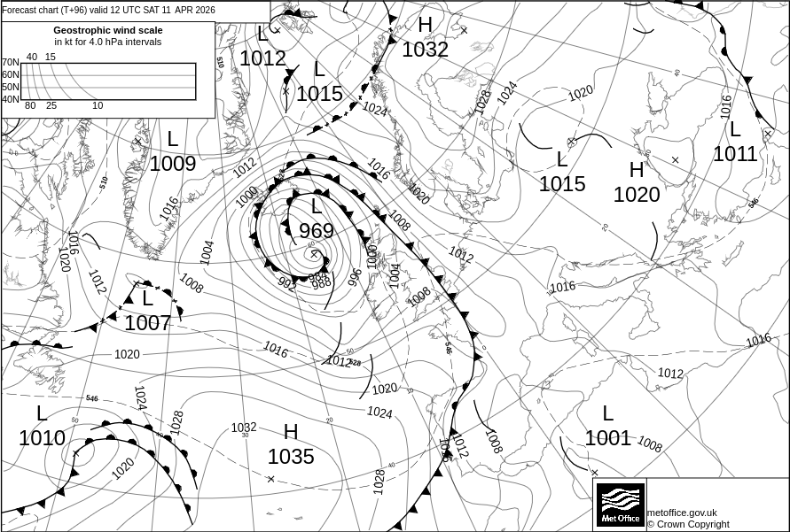 Surface pressure - Forecast chart