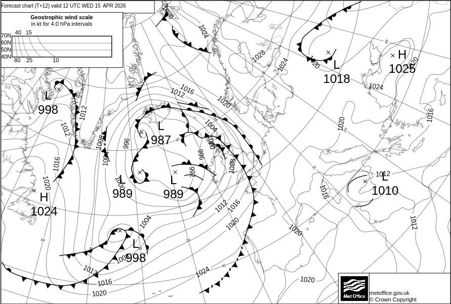Surface pressure - Forecast chart