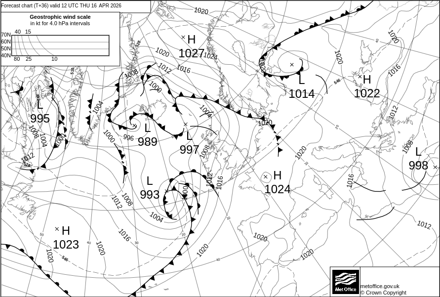 Surface pressure - Forecast chart