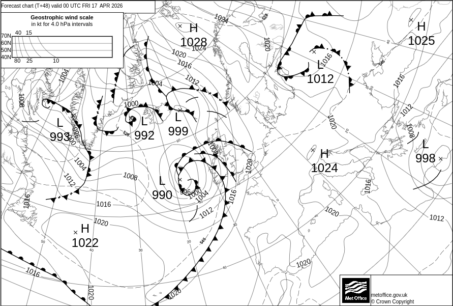 Surface pressure - Forecast chart