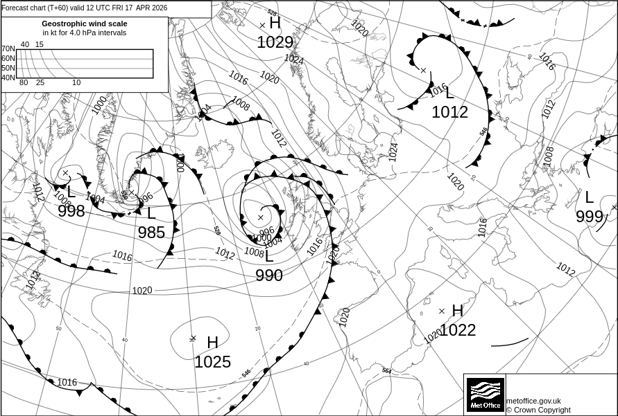 Surface pressure - Forecast chart