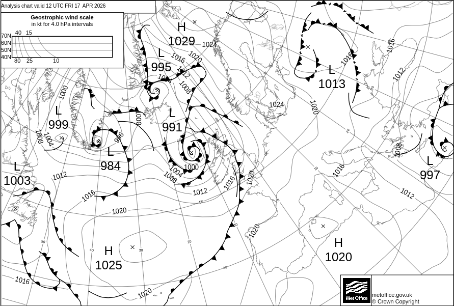 Surface pressure - Analysis chart