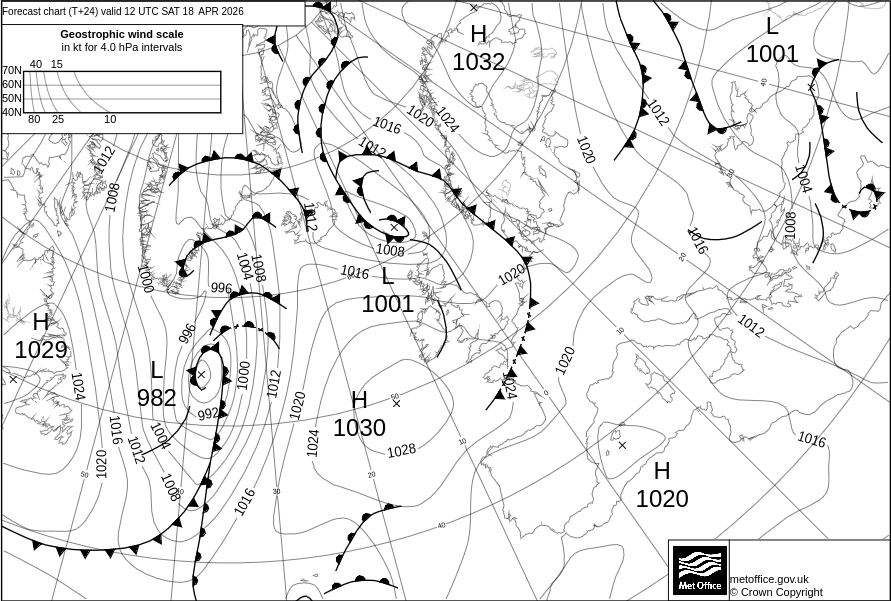 Surface pressure - Forecast chart