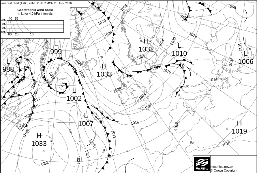 Surface pressure - Forecast chart