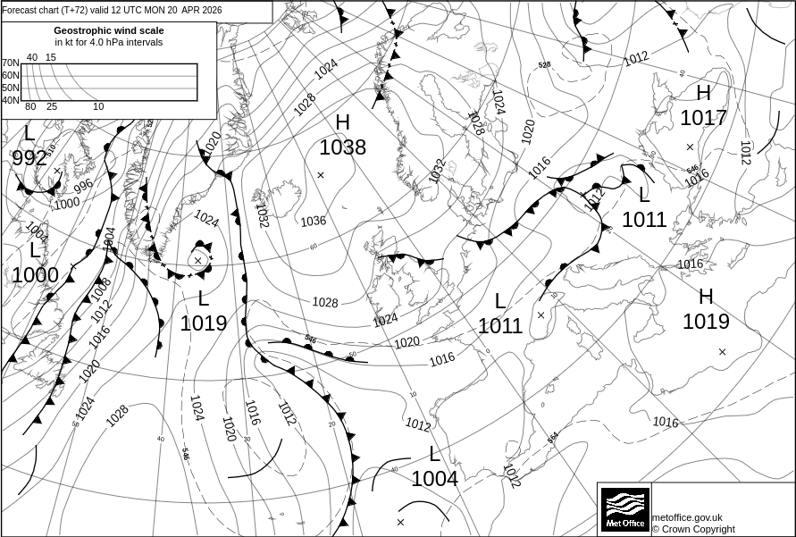 Surface pressure - Forecast chart