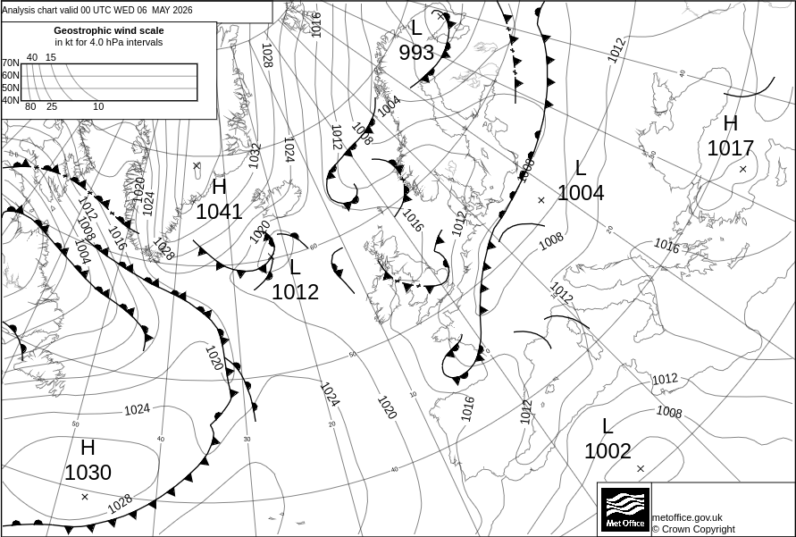 Surface Pressure Chart