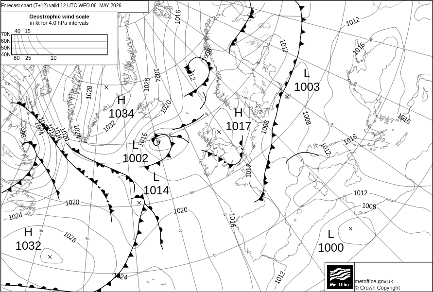 Surface Pressure Chart