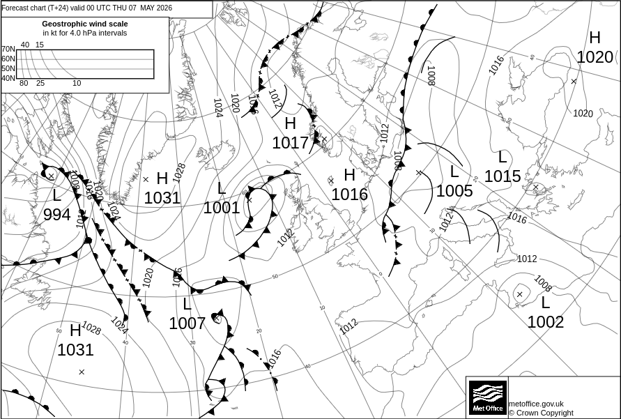 Surface Pressure Chart