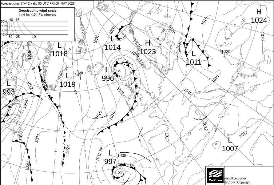 Surface Pressure Chart