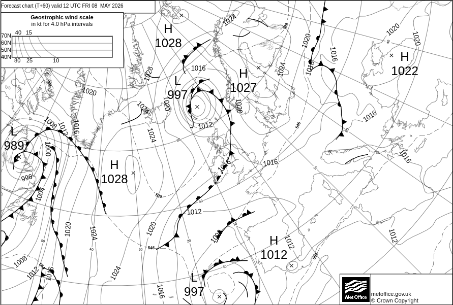 Surface Pressure Chart