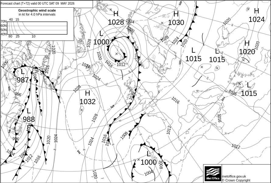 Surface Pressure Chart