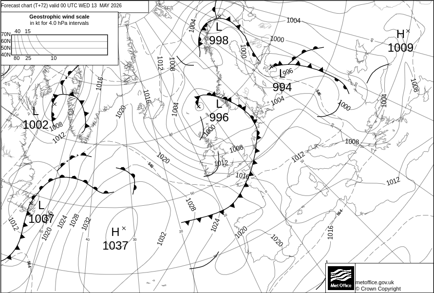 Chart 6