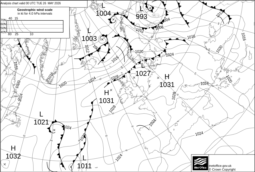 Surface Pressure Chart