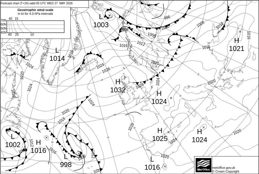 Surface Pressure Chart