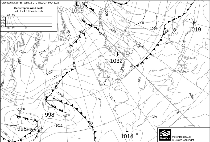 Surface Pressure Chart