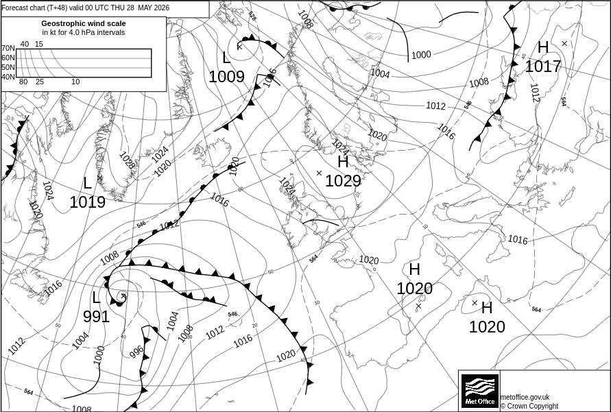 Surface Pressure Chart