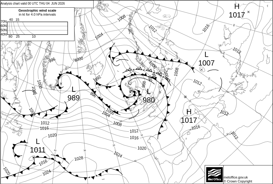 Surface Pressure Chart