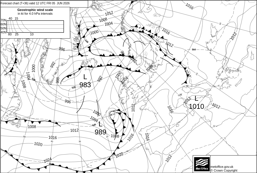 Surface Pressure Chart