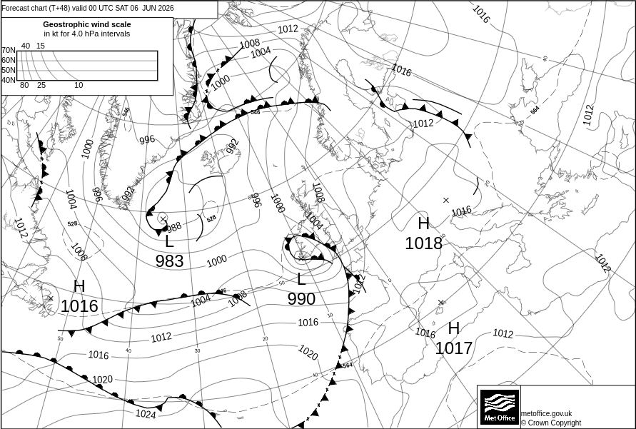 Surface Pressure Chart