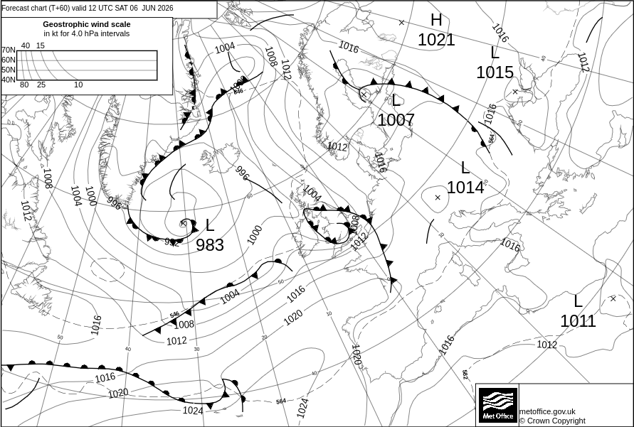 Surface Pressure Chart
