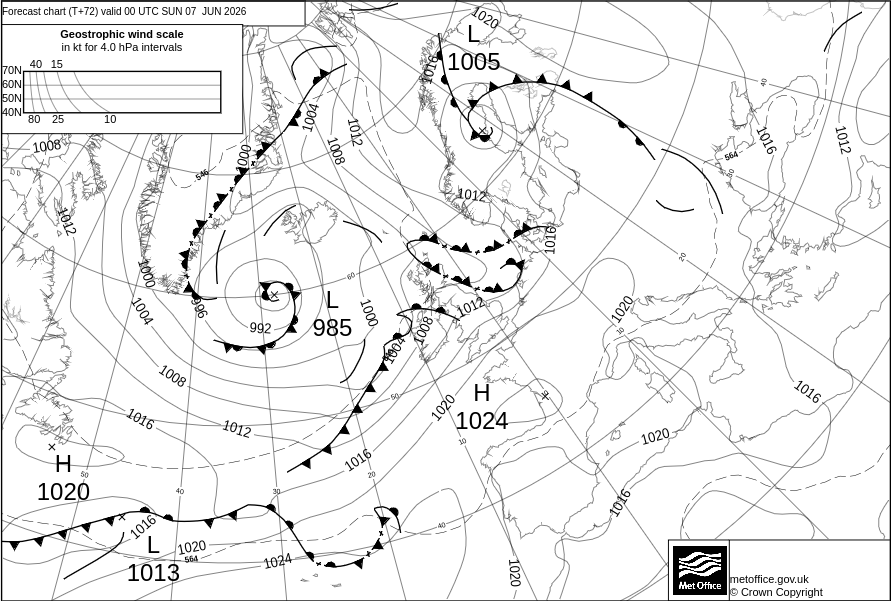 Surface Pressure Chart