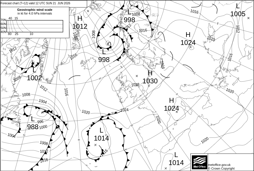 Surface Pressure Chart