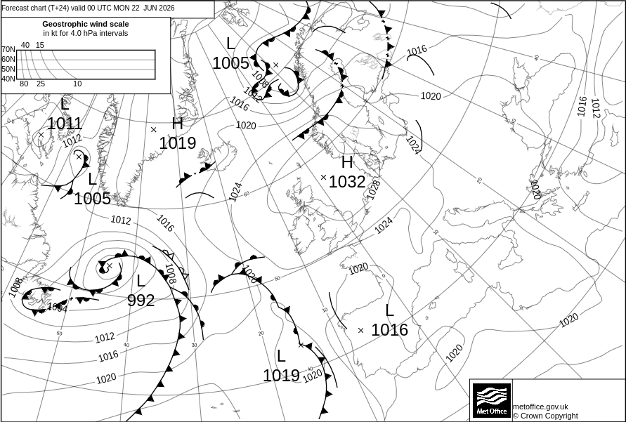 Surface Pressure Chart