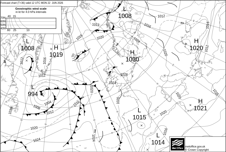 Surface Pressure Chart