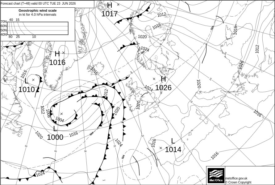 Surface Pressure Chart