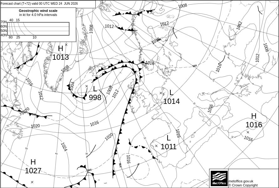 Surface Pressure Chart
