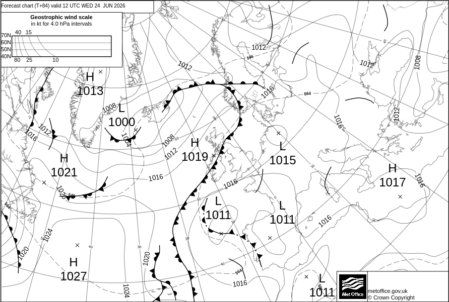 Surface Pressure Chart
