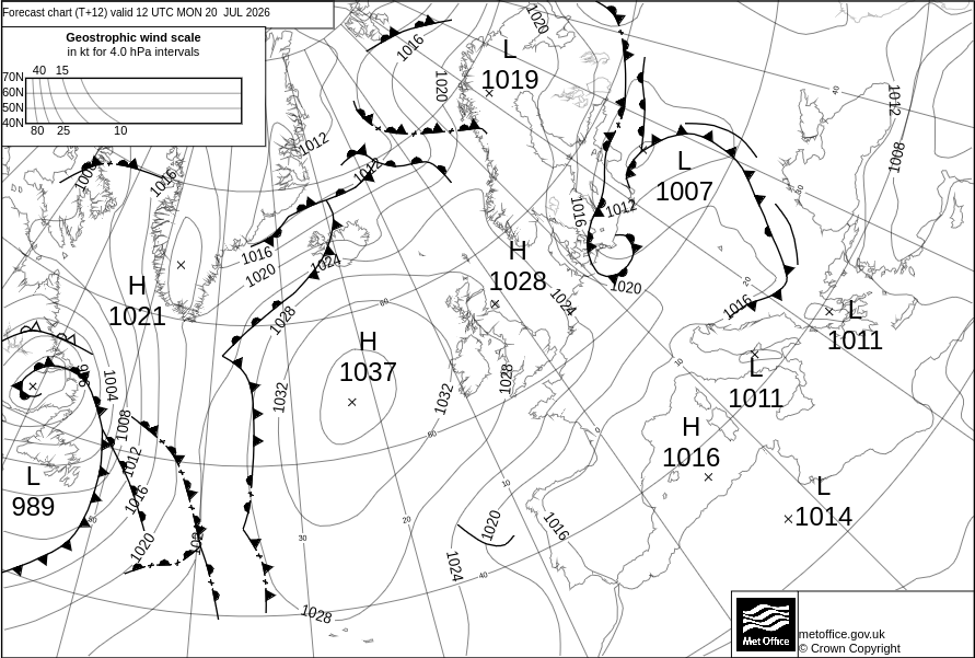 Surface Pressure Chart