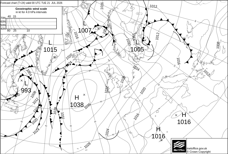 Surface Pressure Chart