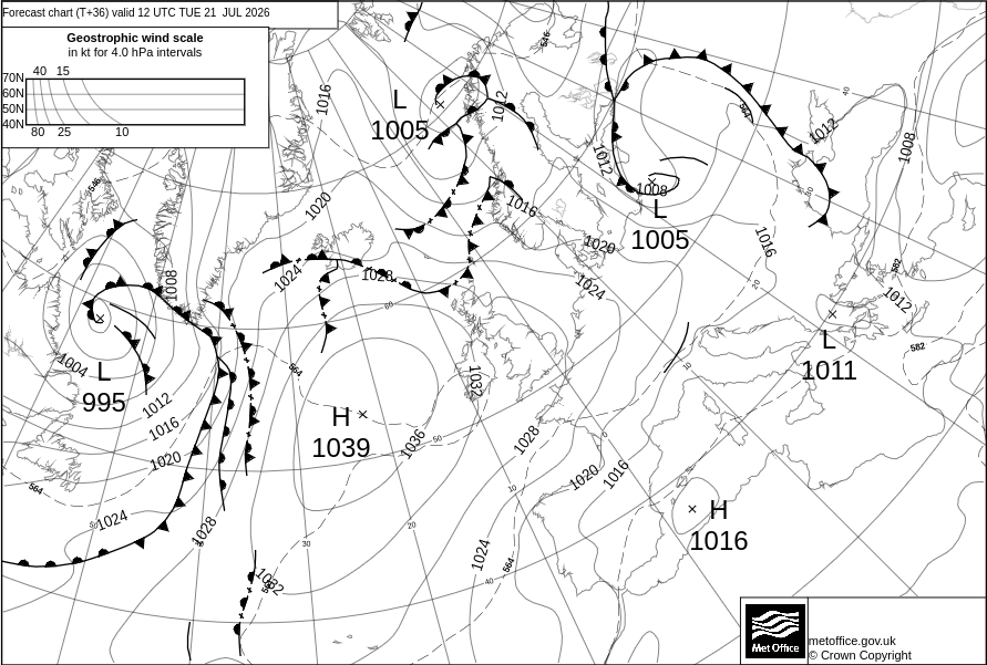 Surface Pressure Chart