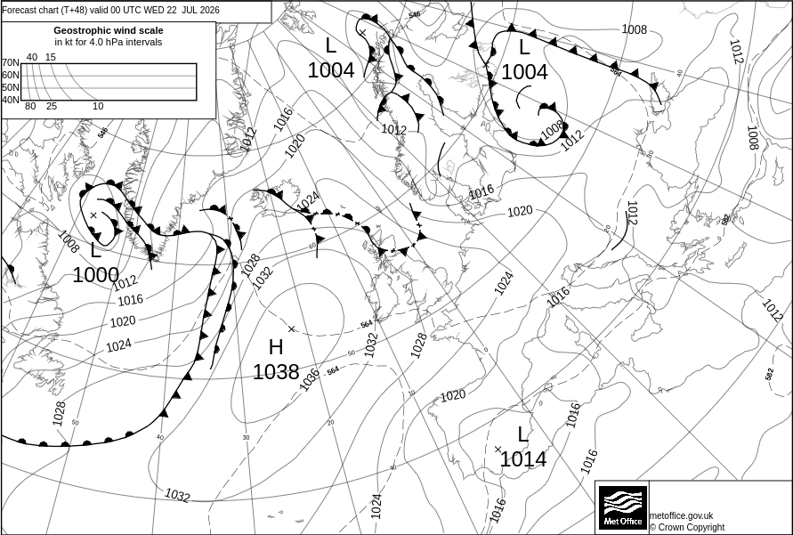 Surface Pressure Chart