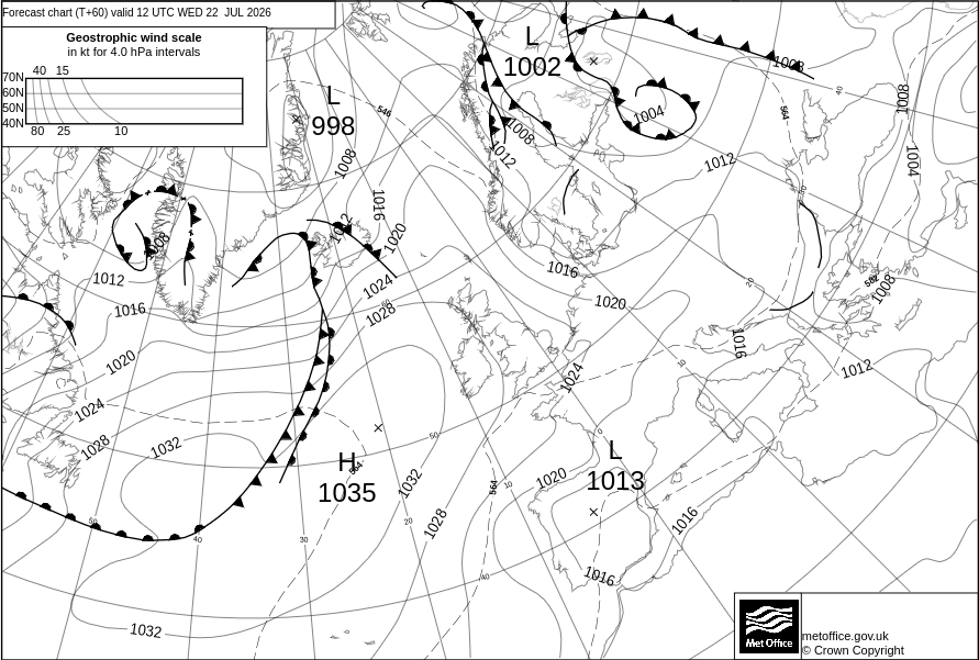 Surface Pressure Chart